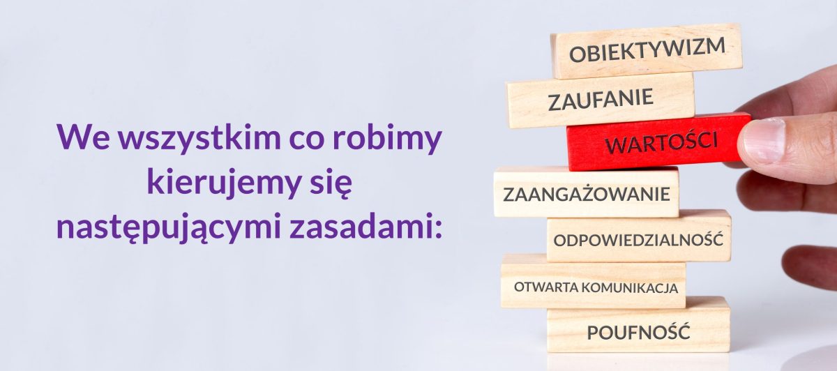 we wszystkim co robimy